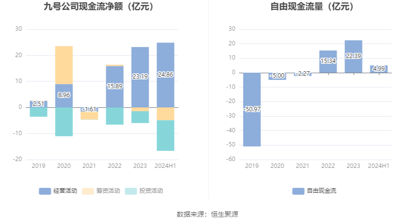 花湮苍笙泪 第2页