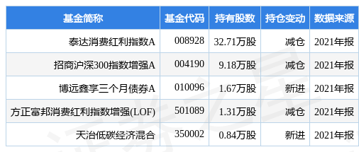 2024年新澳门天天开奖免费查询,稳健性策略评估_6DM83.885