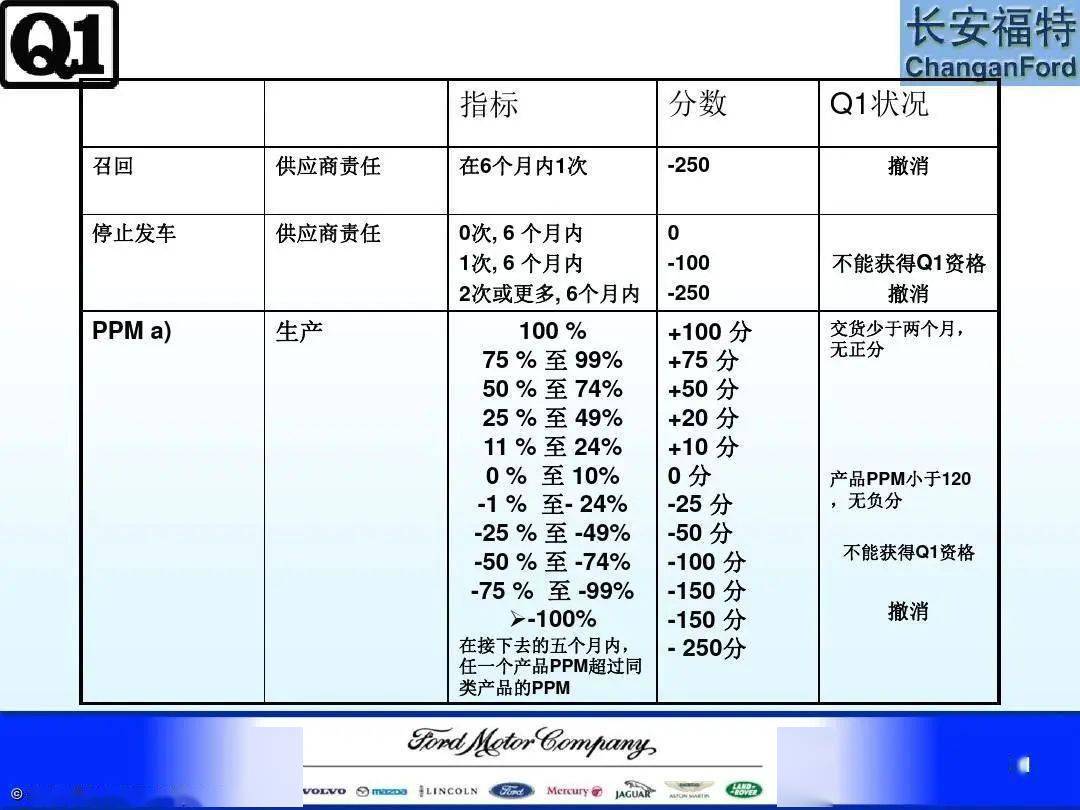 2024新澳精准资料免费,专业解析说明_AP95.883