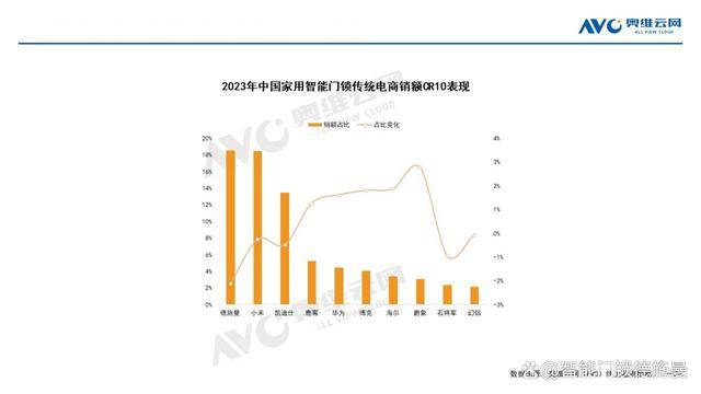 新奥门免费全年资料查询,科学解析评估_watchOS94.566