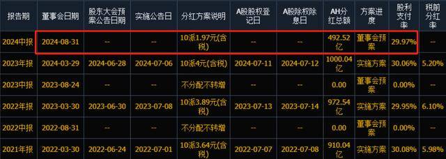 2024澳门现场开奖直播,专家评估说明_mShop57.511