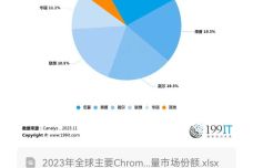 2024年12月5日 第5页