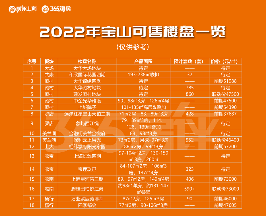 新澳门2024年资料大全宫家婆,最佳选择解析说明_挑战版30.512