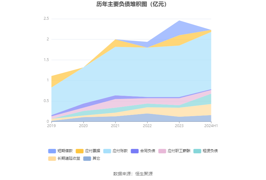 新澳2024今晚开奖结果查询,实践解析说明_3K18.684