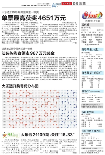 新奥天天免费资料单双,经典解释落实_豪华款37.266