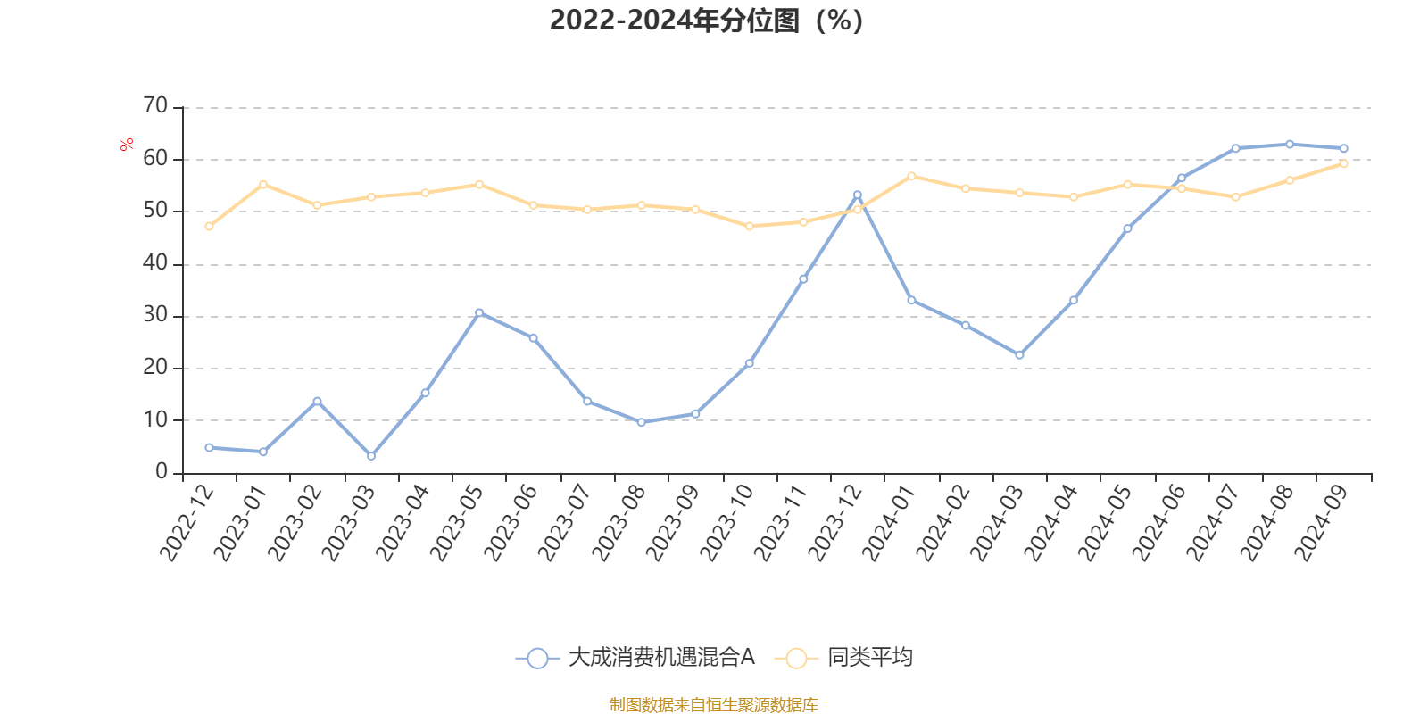 2024香港历史开奖记录,稳定计划评估_soft16.901