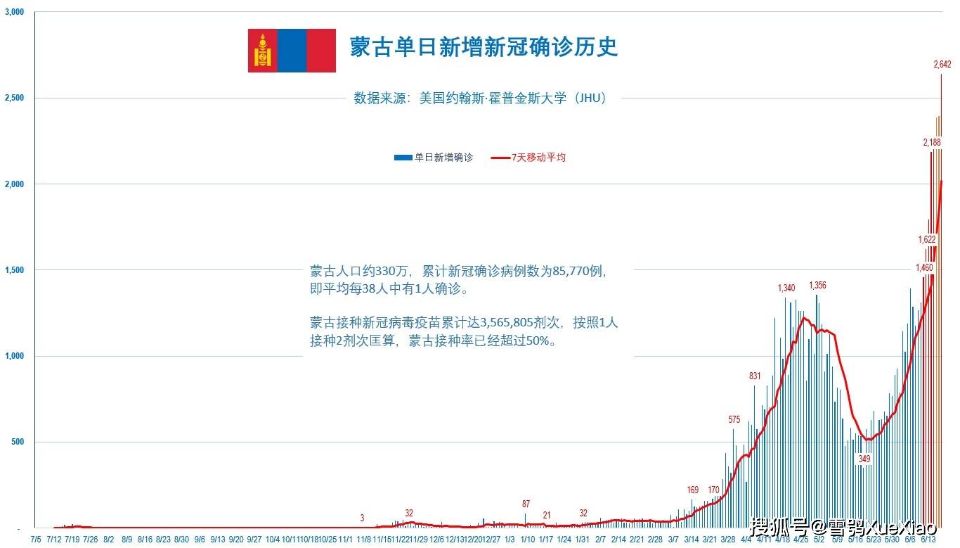 新澳门最新开奖记录查询,诠释解析落实_MP84.80.71