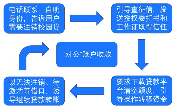 新澳最精准正最精准龙门客栈免费,机构预测解释落实方法_户外版85.568