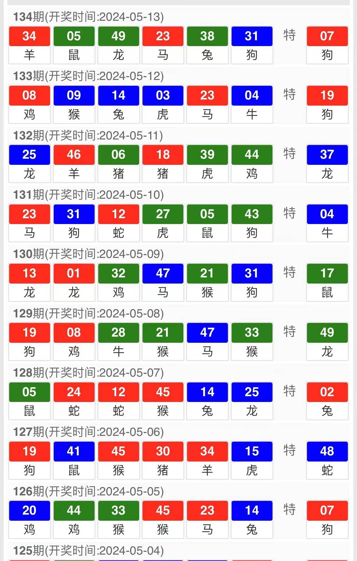 新澳门天天开奖澳门开奖直播,动态说明分析_DP62.333