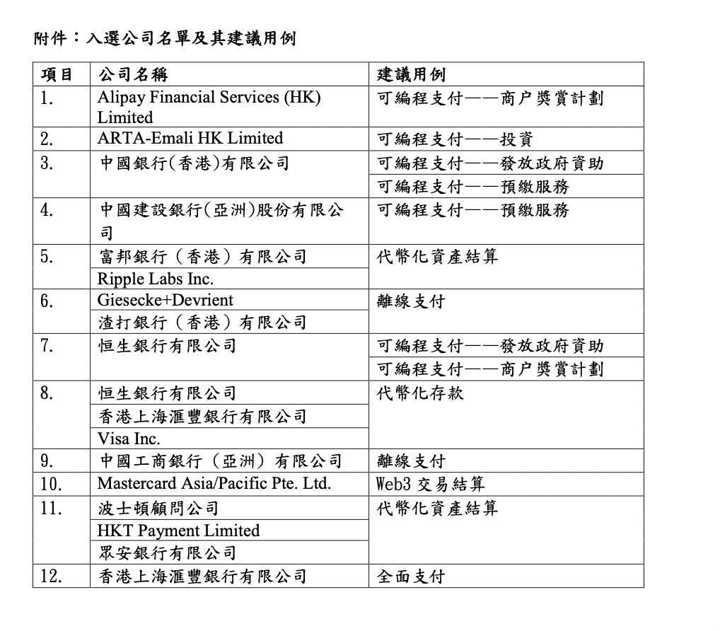 2024香港历史开奖记录,最新正品解答落实_XP74.241