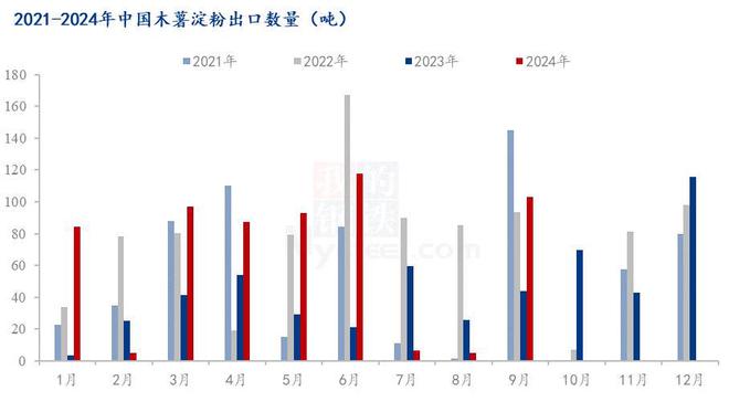 2024年一肖一码一中一特,现状解答解释定义_Tizen17.291