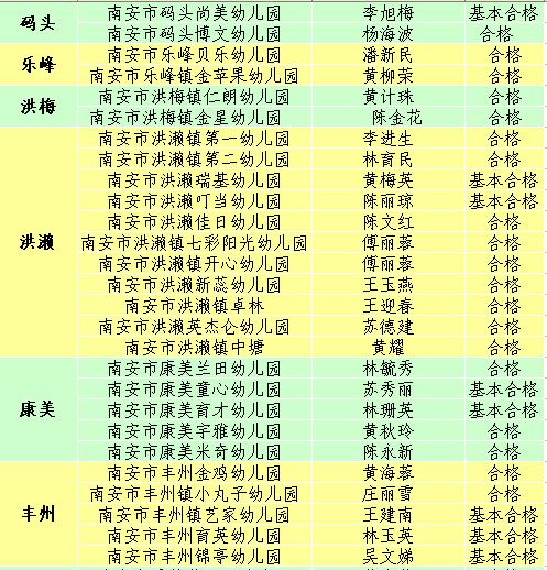 2024澳门天天开好彩大全53期,诠释评估说明_入门版20.139