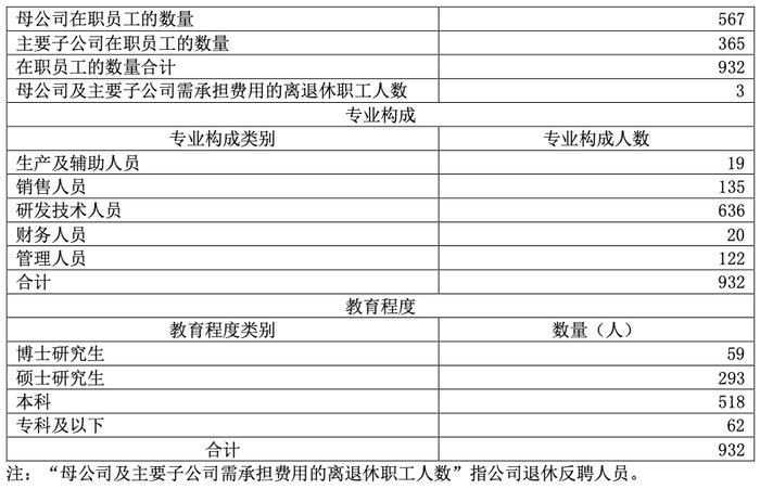 寂静之夜 第2页