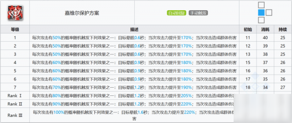 新奥内部资料网站4988,性质解答解释落实_GT87.794