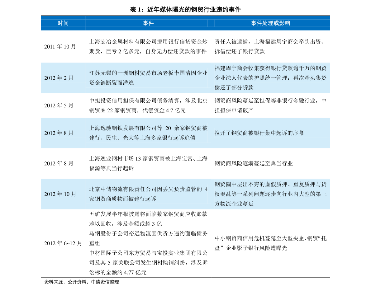 2024新奥正版资料大全免费提供,数据资料解释落实_GT51.309