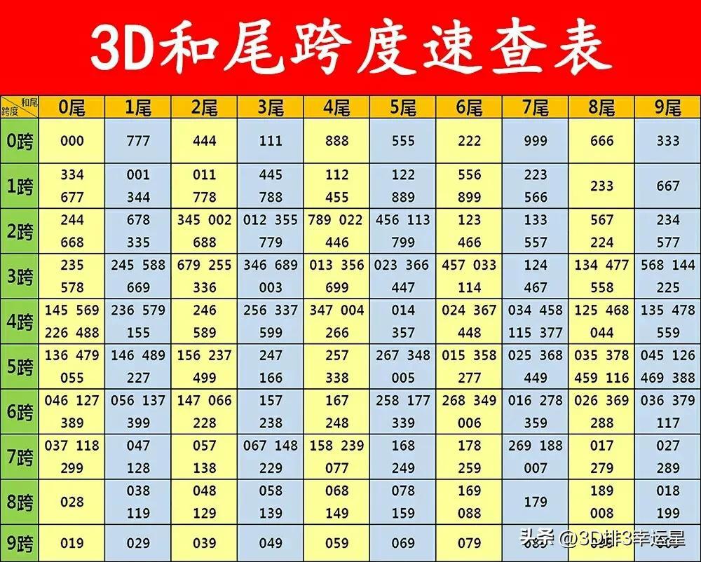 孤海未蓝 第2页