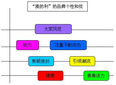 新澳最新最快资料,灵活性策略解析_3K78.158