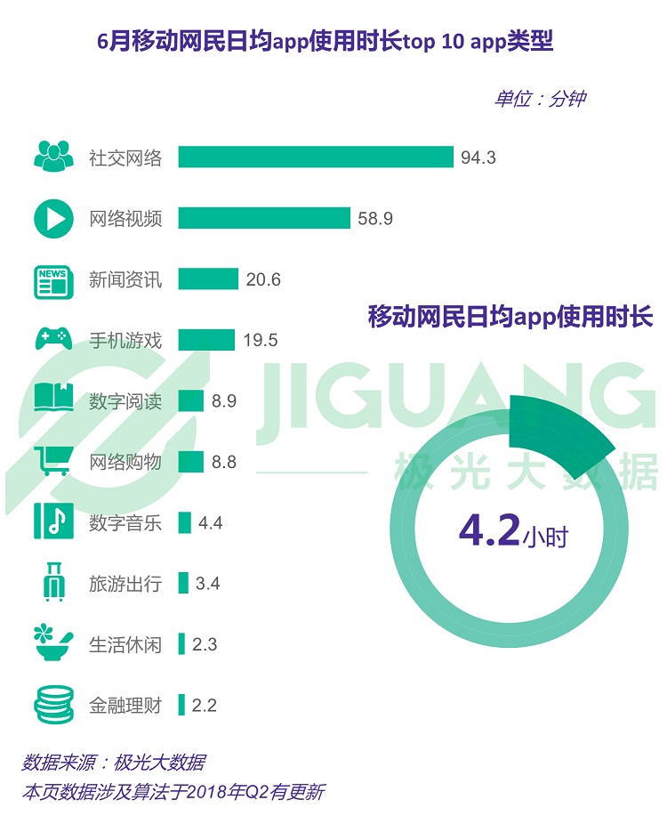 新澳姿料正版免费资料,实际数据说明_app37.64