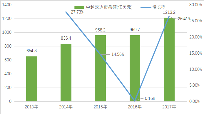 2024新澳门正版免费资本车,数据导向实施策略_AR版48.669