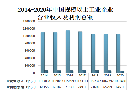 认真得像个↘笑话 第2页