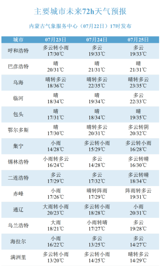 2024年新澳门今晚开奖号码,定量分析解释定义_专属版69.584