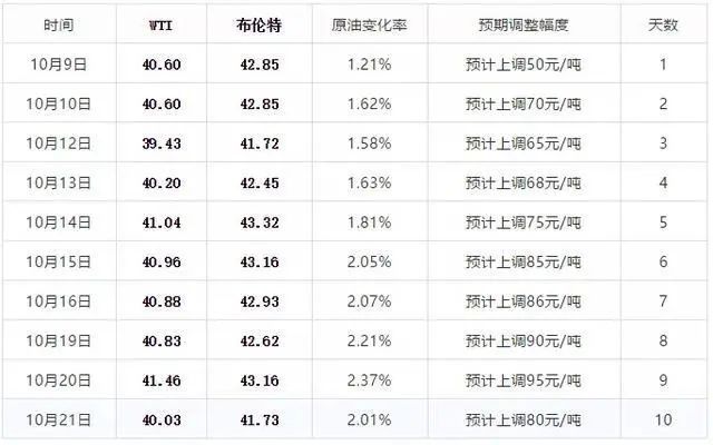 2024年新澳门今晚开奖结果查询,广泛的解释落实方法分析_vShop76.786