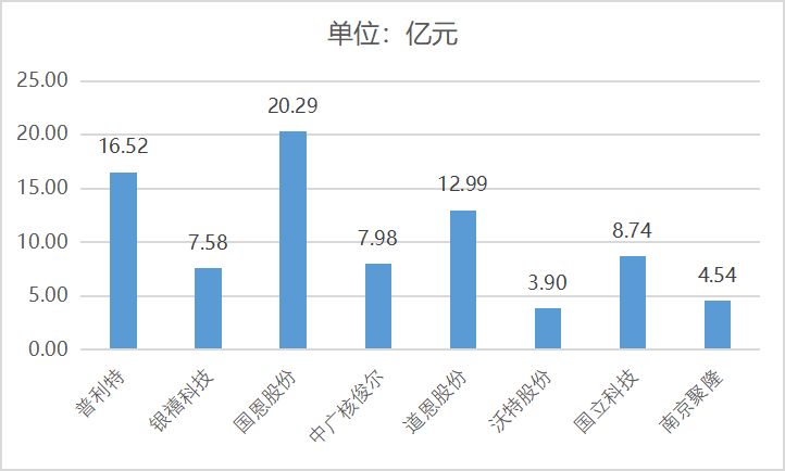 494949澳门今晚开什么454411,仿真实现方案_9DM24.65