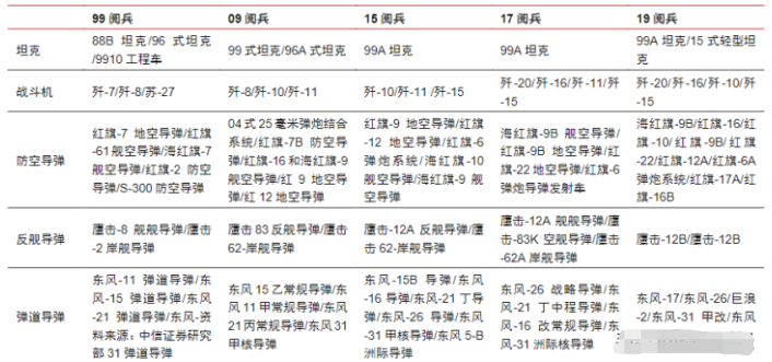 新澳门开奖结果2024开奖记录,最佳精选解释落实_CT79.379