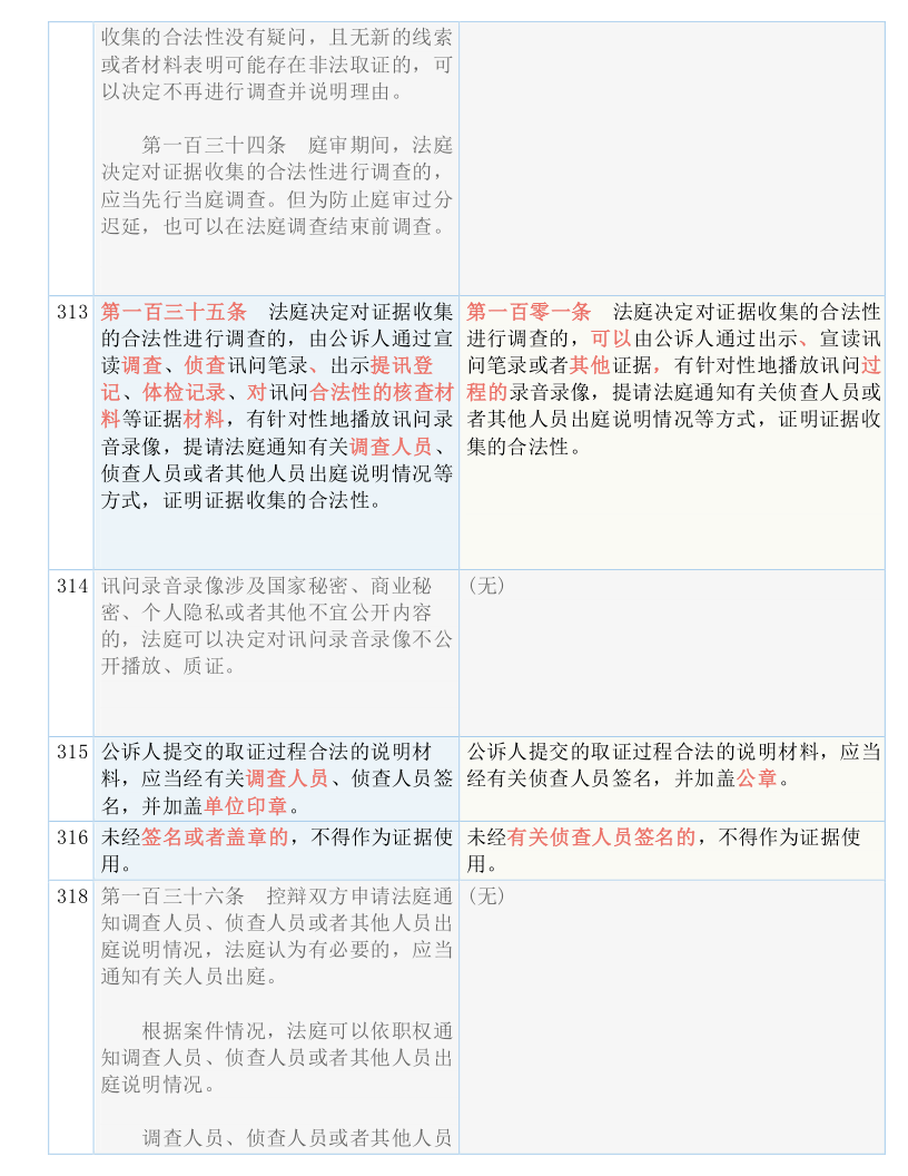 澳门三中三码精准100%,经验解答解释落实_Z56.63