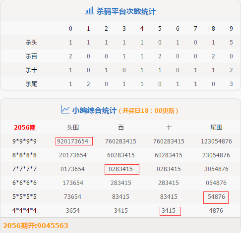 新澳门开奖结果+开奖号码,全局性策略实施协调_微型版41.200