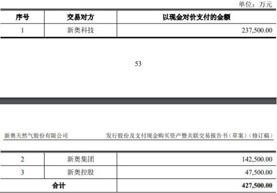 2024新奥精准正版资料,实地计划验证数据_网红版72.971