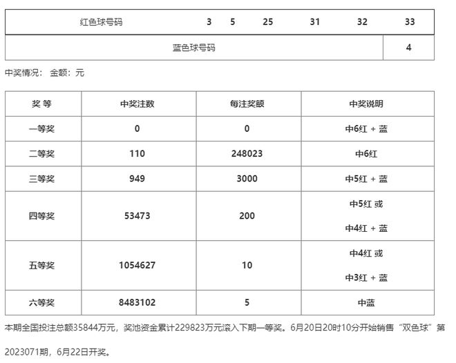 澳门一码一码100准确,具体操作步骤指导_基础版65.801