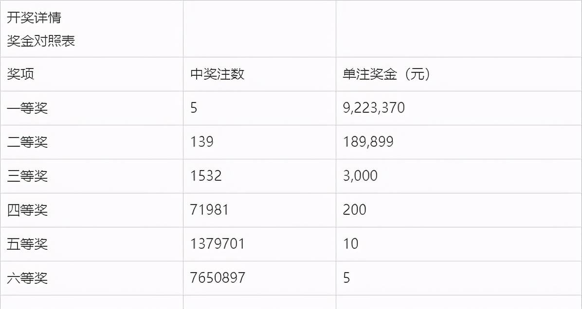 奥门今晚开奖结果+开奖记录,预测解析说明_苹果35.897