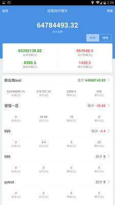 7777788888精准管家婆全准,可靠评估解析_ios56.145