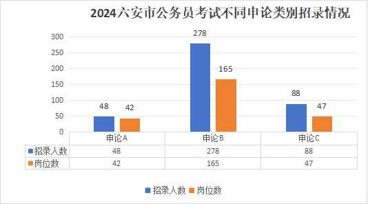 2024新澳历史开奖,时代资料解释落实_Max74.577