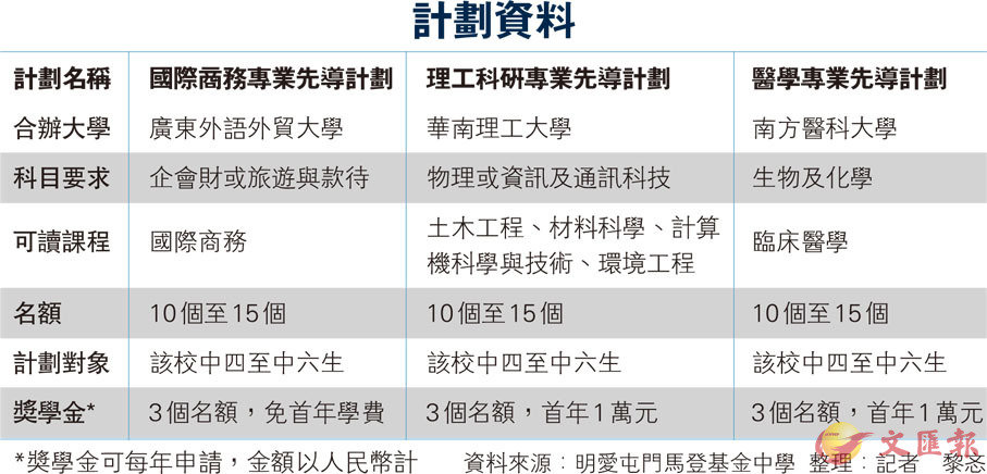 新澳内部资料最准确,实效设计计划_尊享版29.507