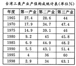 2024今晚新澳门开奖号码,现状解答解释定义_尊享版89.558