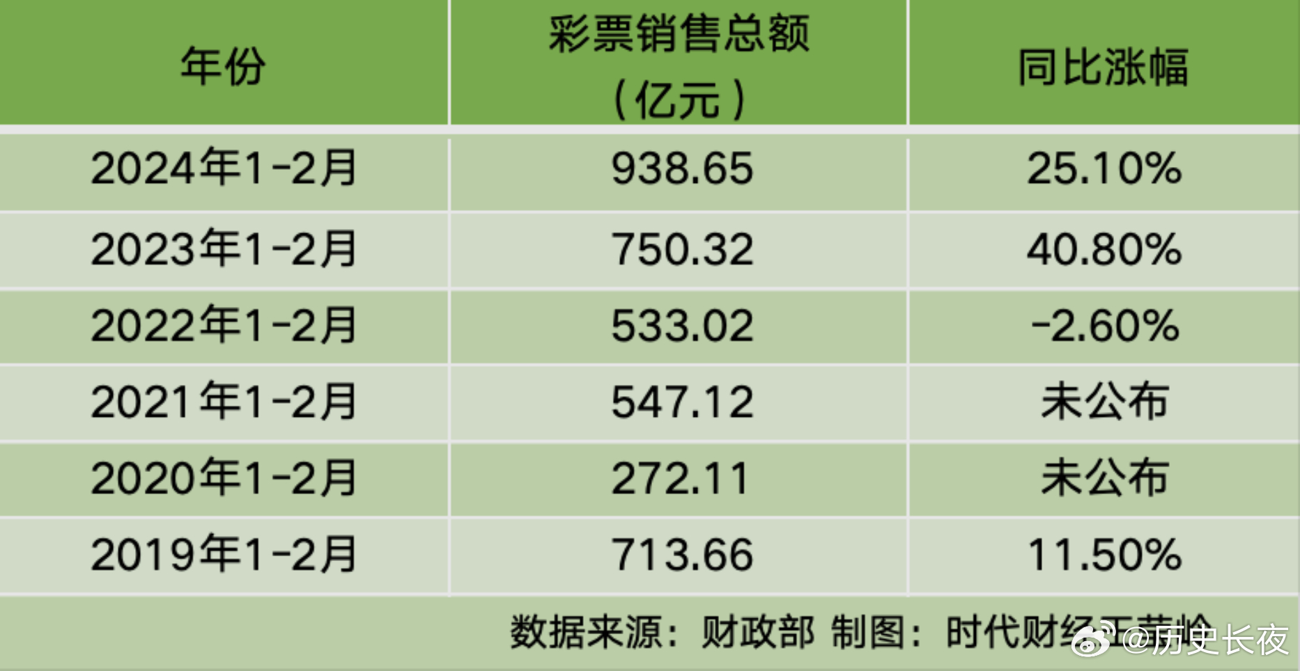 2024年澳门正版免费开奖,快捷问题解决指南_钻石版99.323