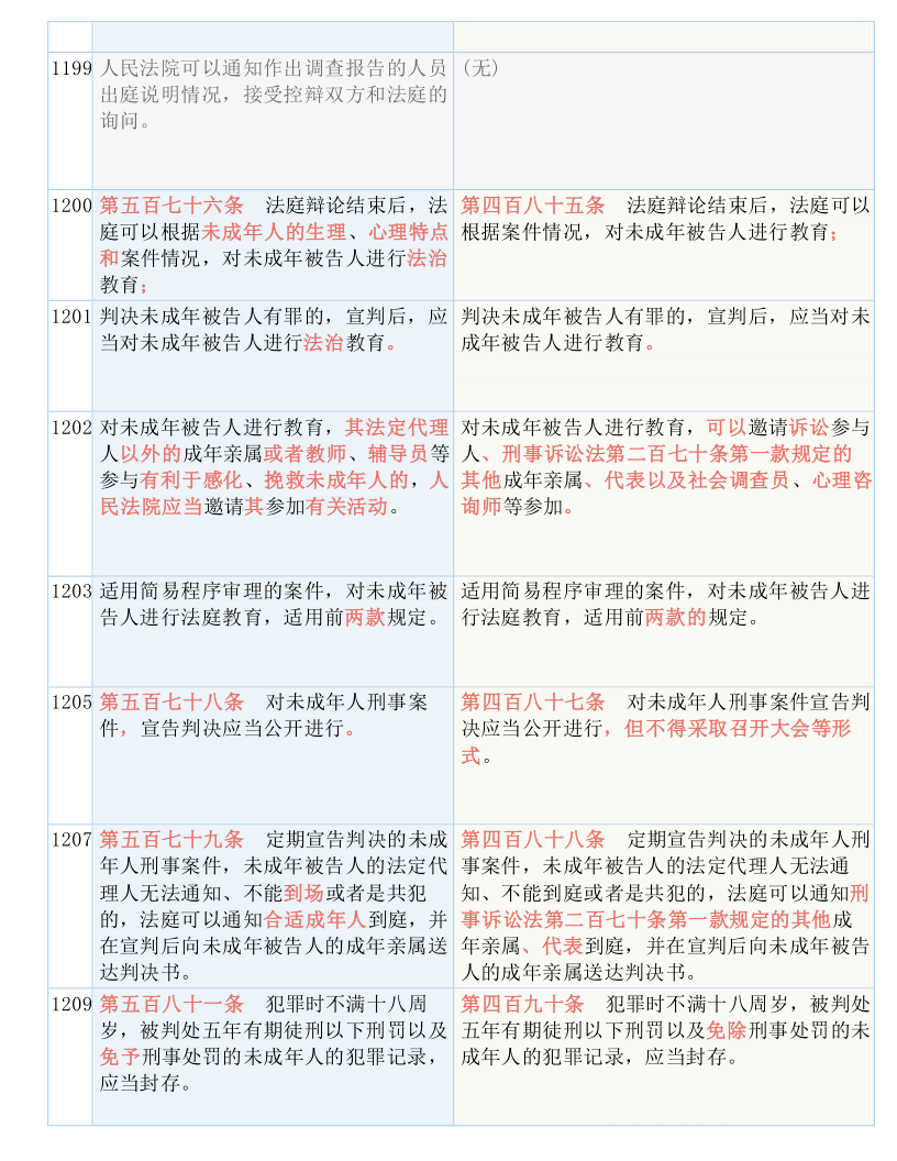 澳门100%最准一肖,涵盖了广泛的解释落实方法_AR版99.983