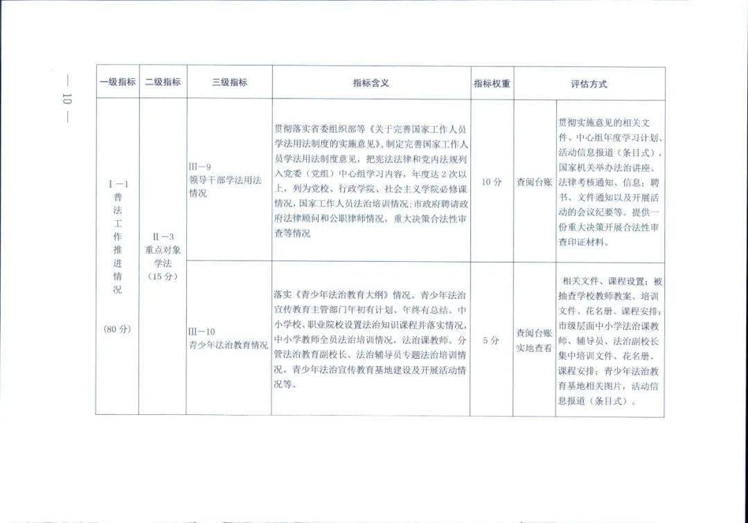 一码一肖100%的资料,实地评估数据策略_经典款83.205