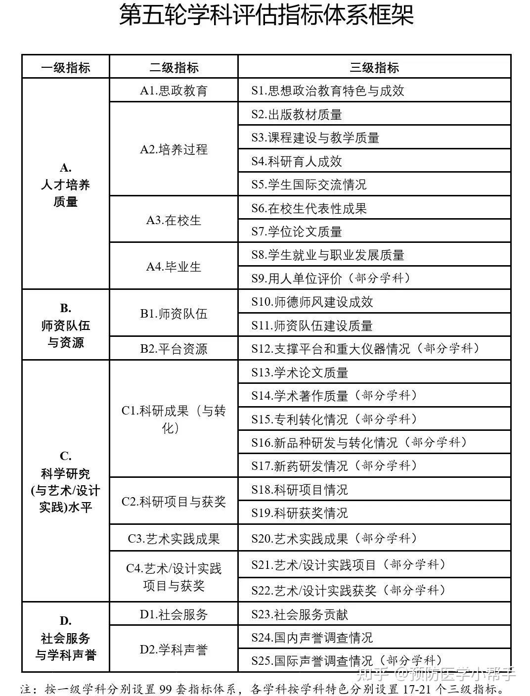 新澳姿料正版免费资料,稳定评估计划_静态版27.614