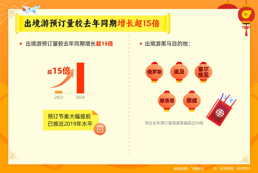 2024年澳门天天开好彩精准免费大全,数据驱动方案实施_5DM39.79