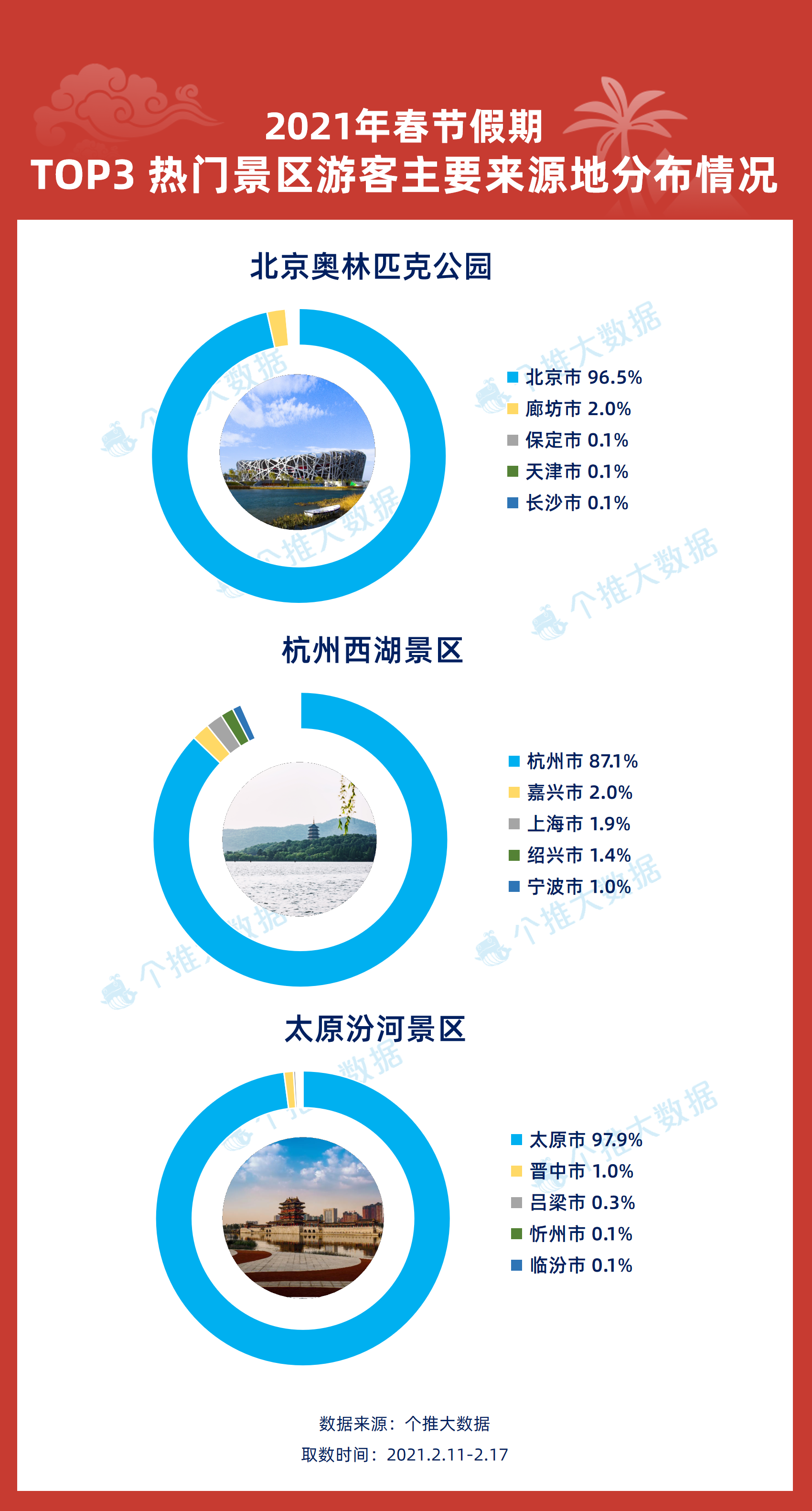 新澳2024年天天开奖免费资料大全,全面数据解释定义_HDR84.981