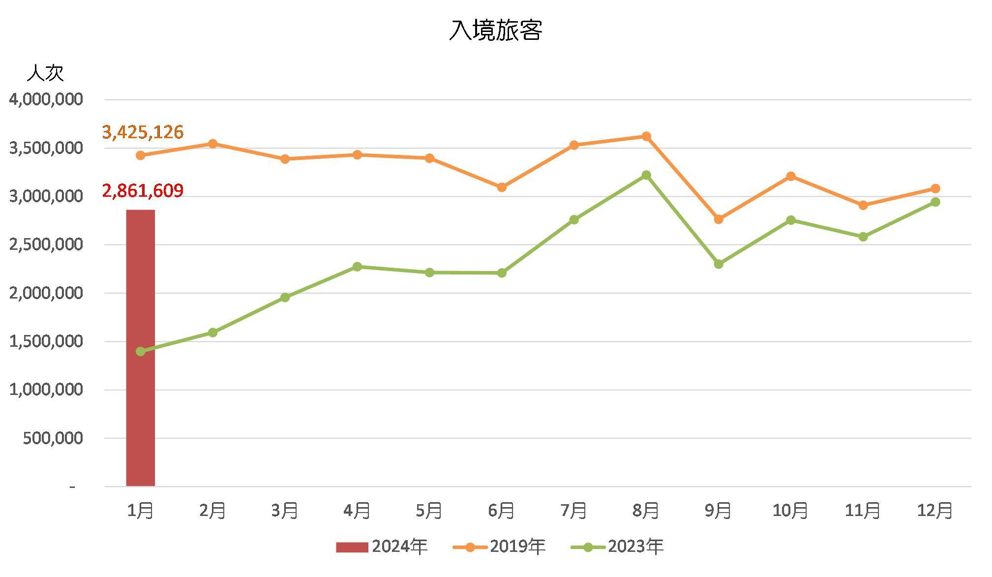 2024澳门天天开彩正版免费资料,实地执行分析数据_领航版65.534