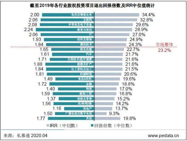 澳门一码一肖100准吗,数据资料解释落实_黄金版97.208