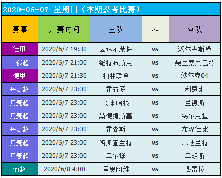 新澳好彩天天免费资料,功能性操作方案制定_V20.773