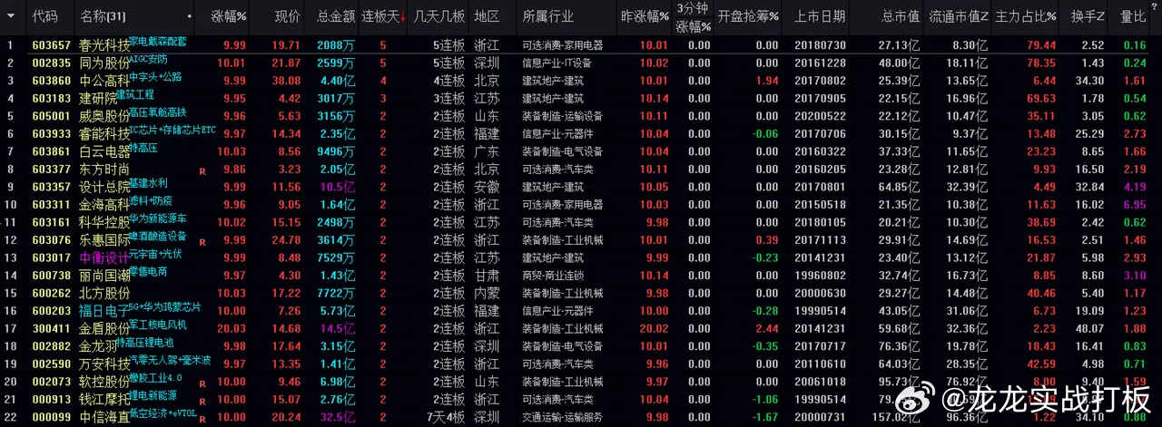 澳门一肖一码一特一中云骑士,实地验证策略数据_2DM44.202