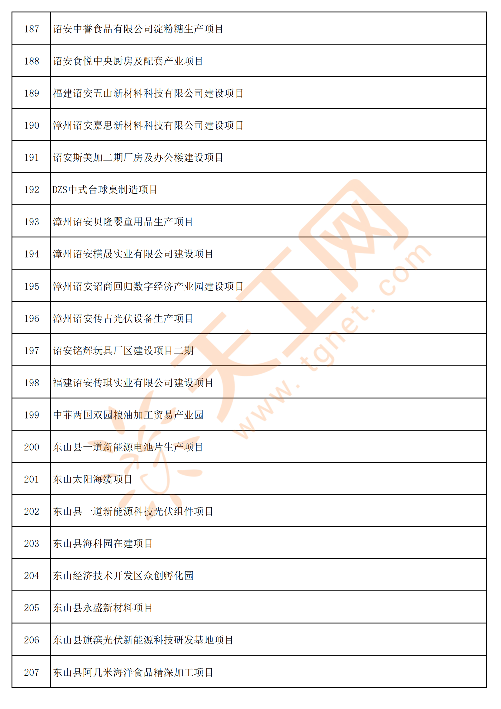 夏未夜微凉 第2页