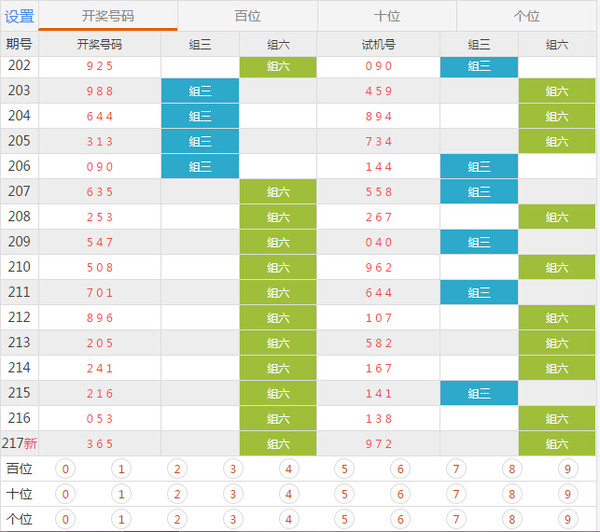 2024澳门六今晚开奖结果,全部解答解释落实_P版27.47