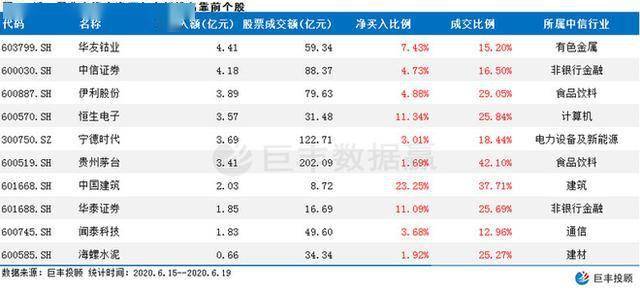 2024澳门特马今晚开奖香港,真实解析数据_界面版42.958